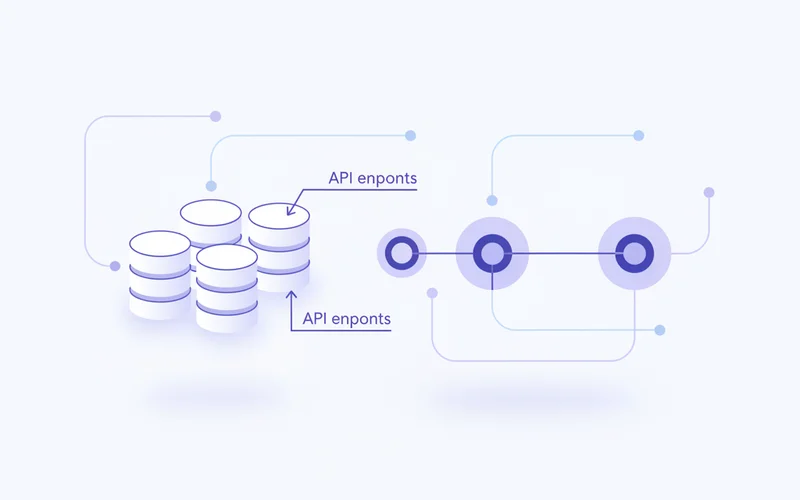 Backend & API Architecture