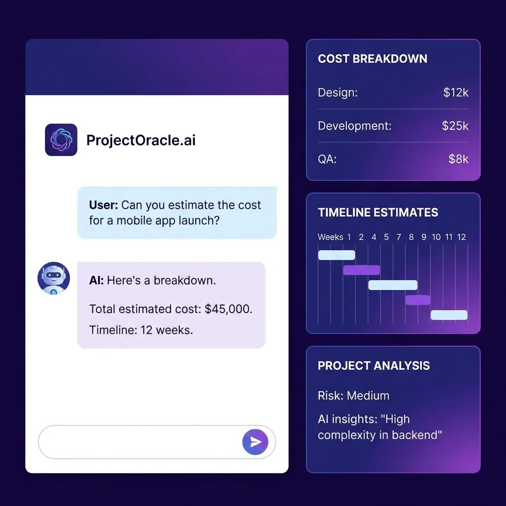 AI Service Price Estimator