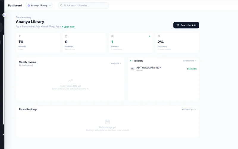 BLIS Admin Dashboard